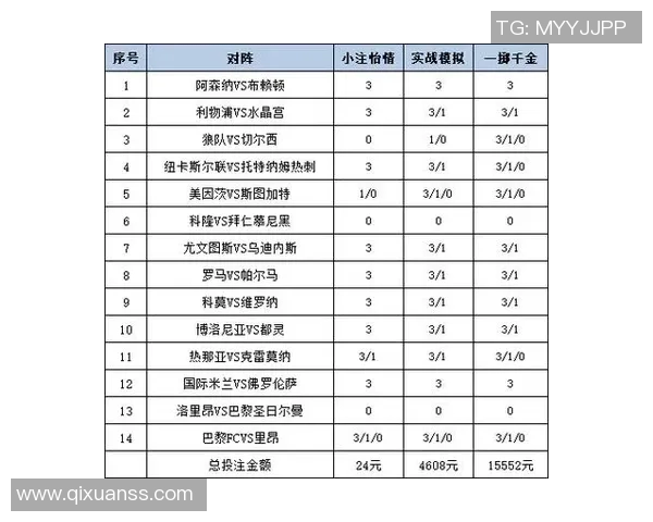 足球赛事分析解析05盘口背后的投注策略与技巧