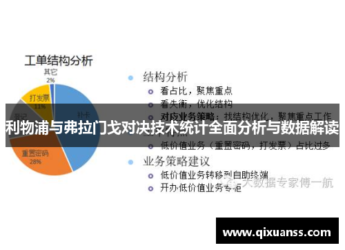 利物浦与弗拉门戈对决技术统计全面分析与数据解读