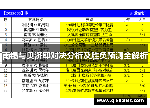南锡与贝济耶对决分析及胜负预测全解析