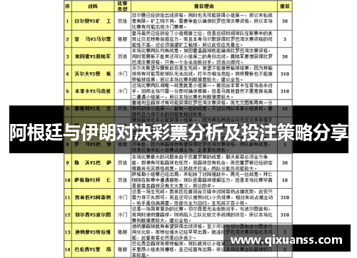 阿根廷与伊朗对决彩票分析及投注策略分享