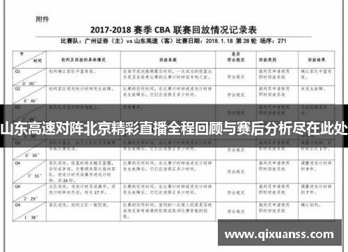 山东高速对阵北京精彩直播全程回顾与赛后分析尽在此处